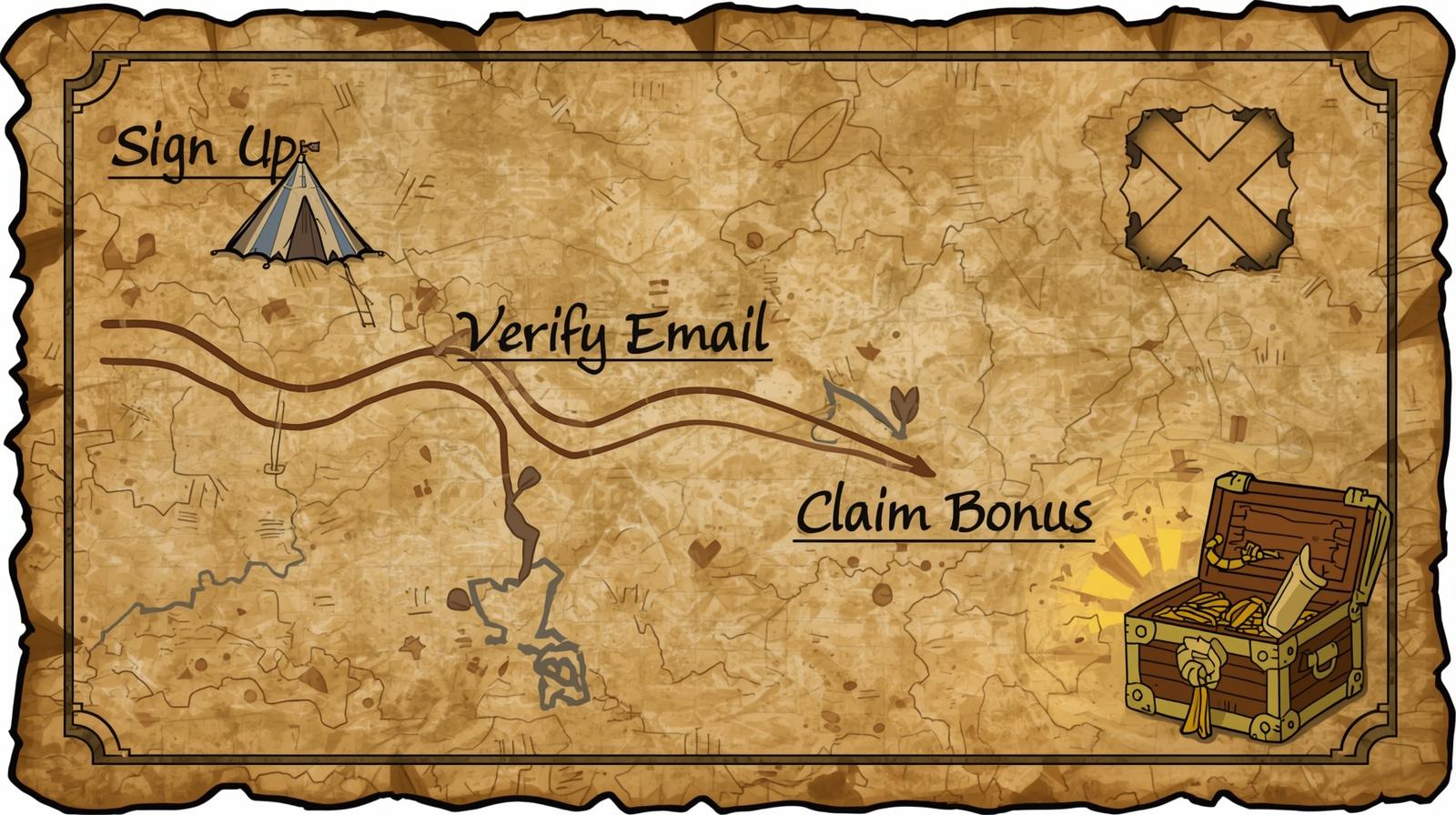 How to Claim a No Deposit Bonus at BC Game